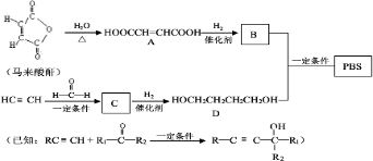 pbs是一种可降解的聚酯类高分子材料,可由马来酸酐等原料经下列路线合成 1 a b的反应类型是